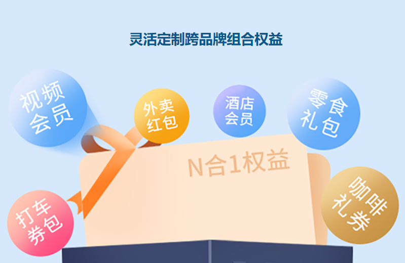 影视会员批发新纪元:权益采购平台如何重塑视频VIP供应链